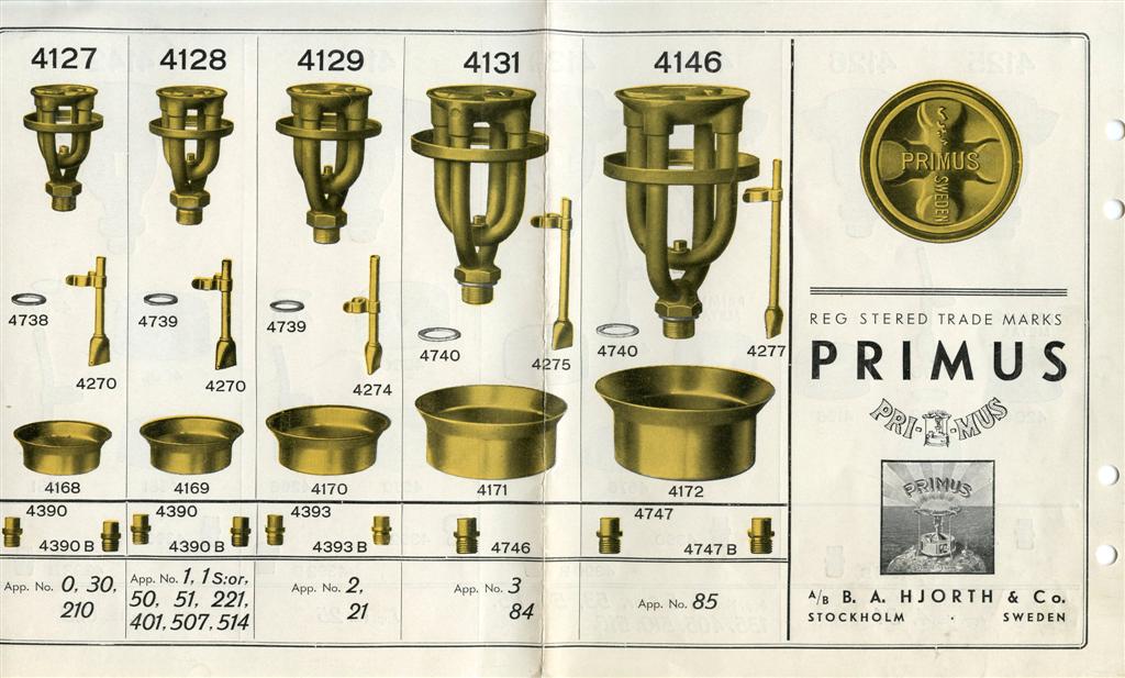 Primus burners (1).jpg