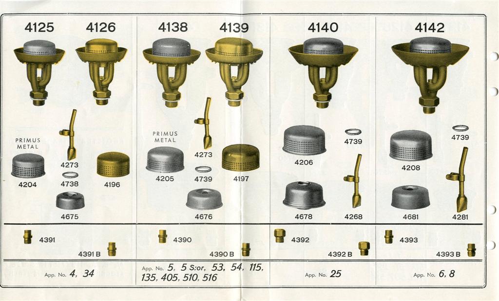 Primus burners (3).jpg